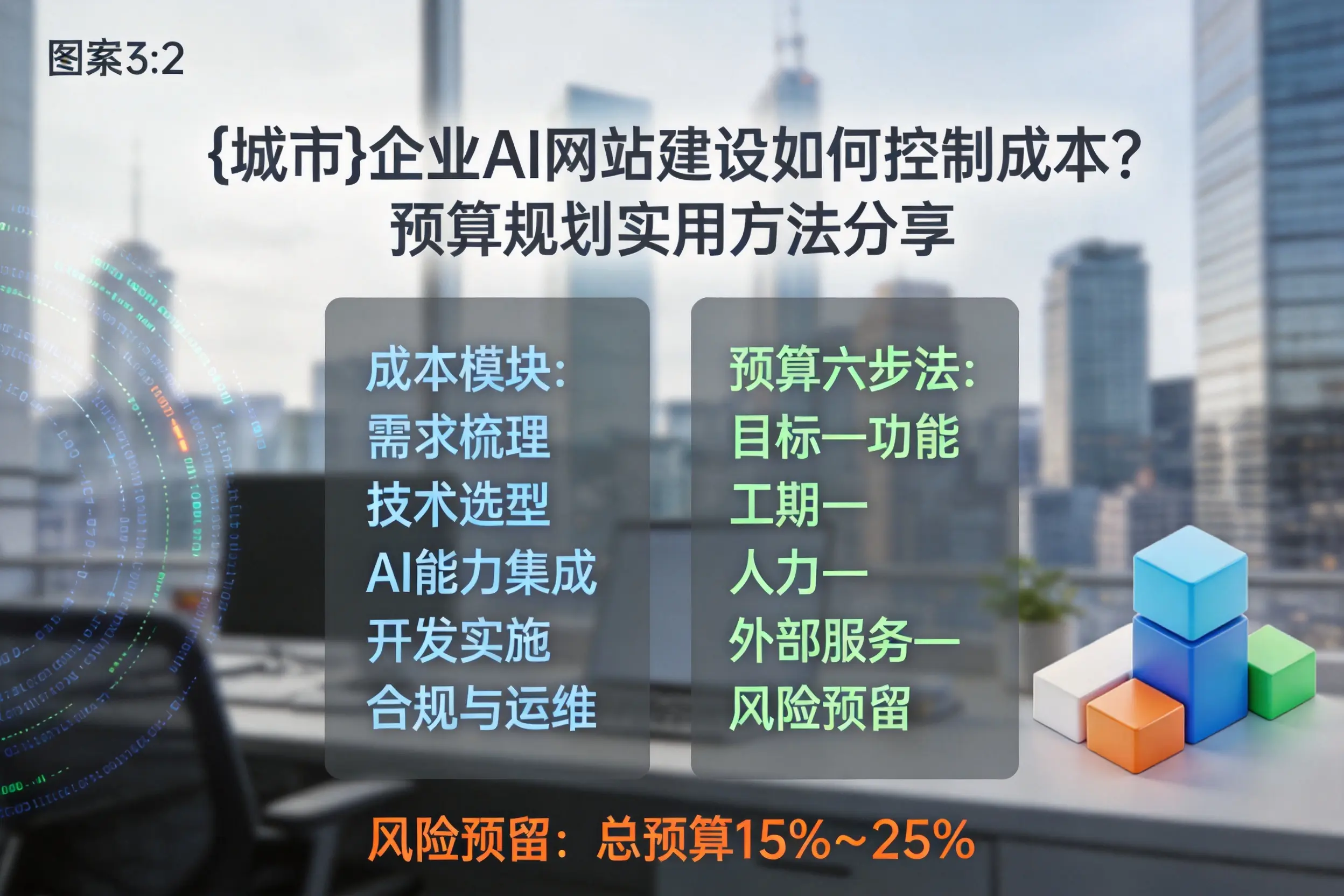 银川企业AI网站建设如何控制成本？预算规划实用方法分享