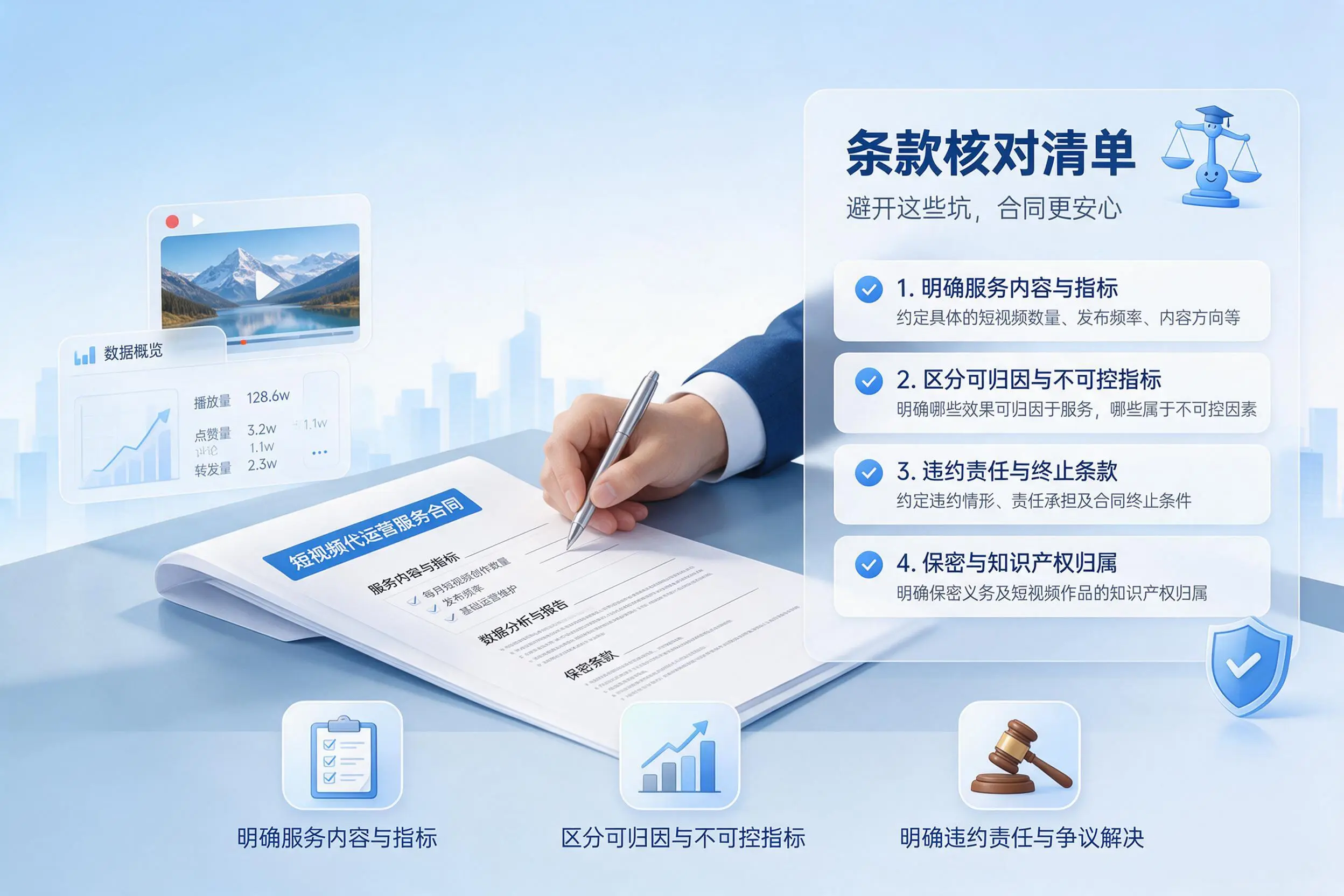 短视频代运营合同怎么签?银川企业条款核对与避坑要点