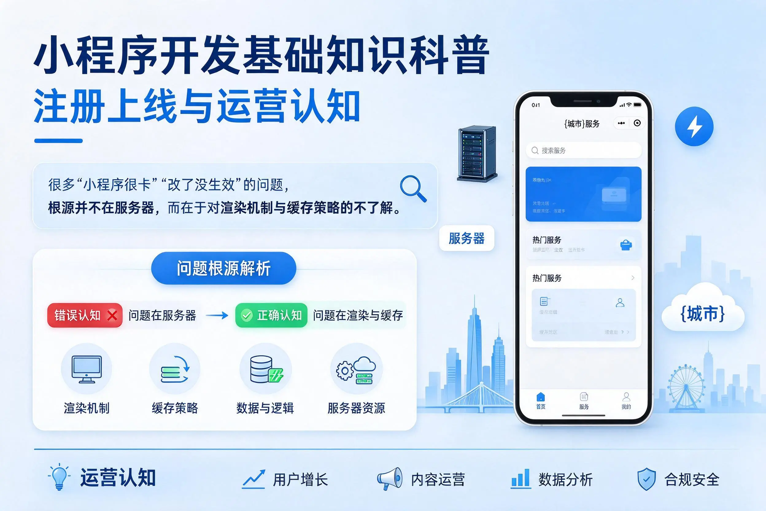 银川小程序开发基础知识科普：注册上线与运营认知