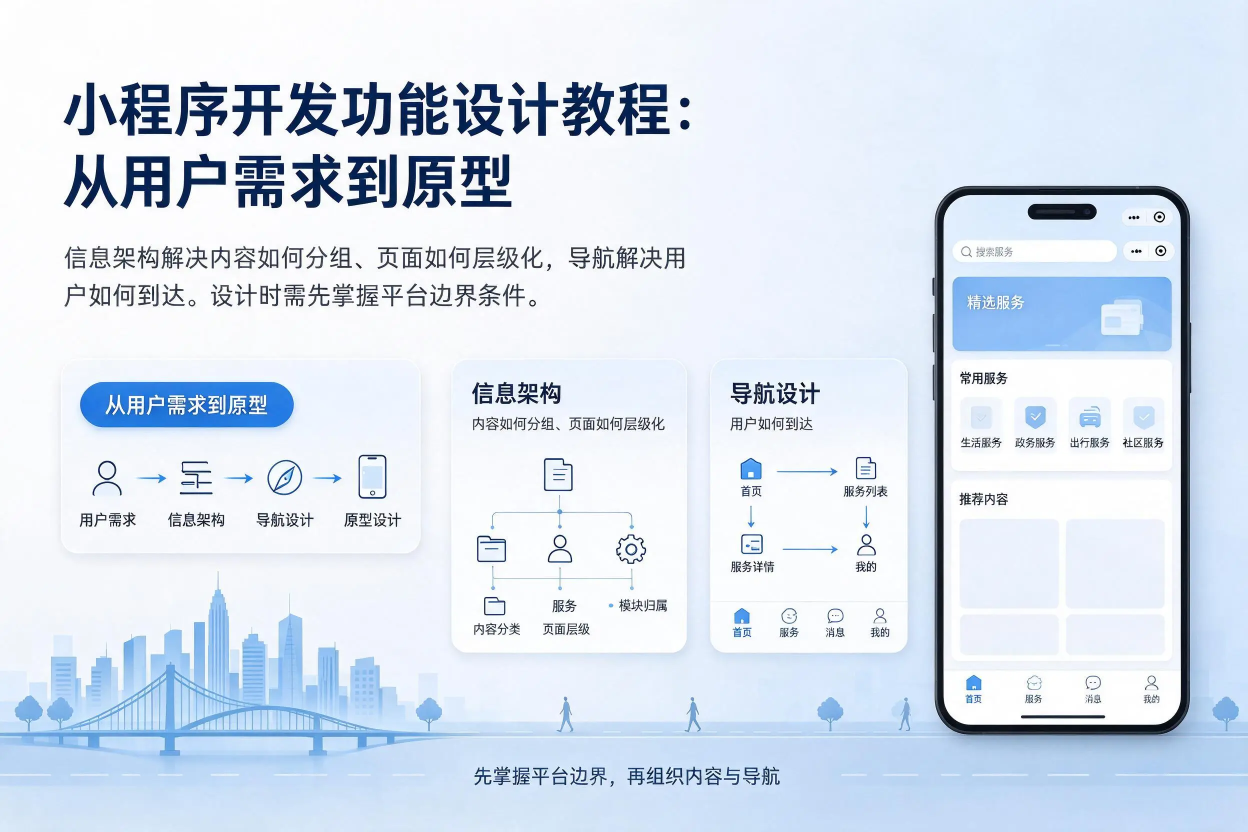 银川小程序开发功能设计教程:从用户需求到原型