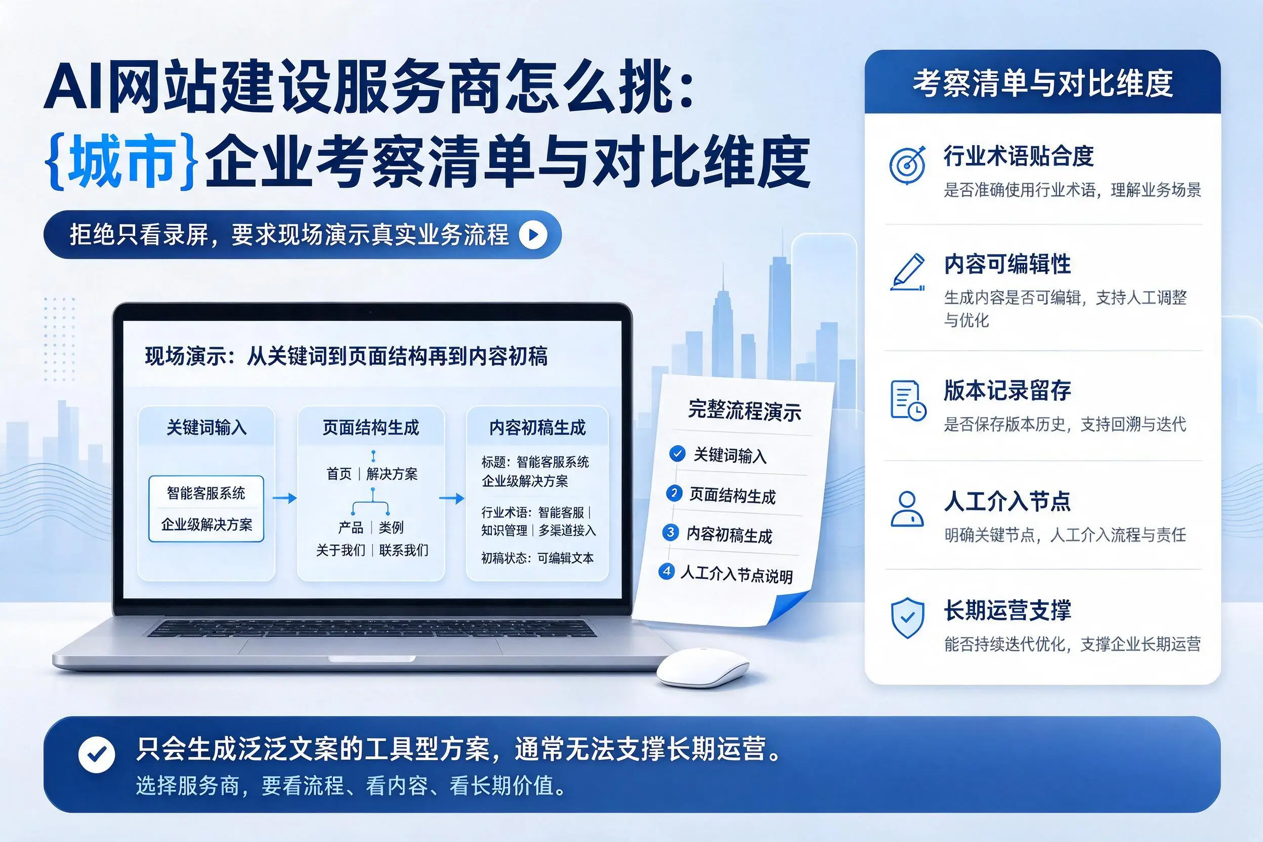 AI网站建设服务商怎么挑:银川企业考察清单与对比维度