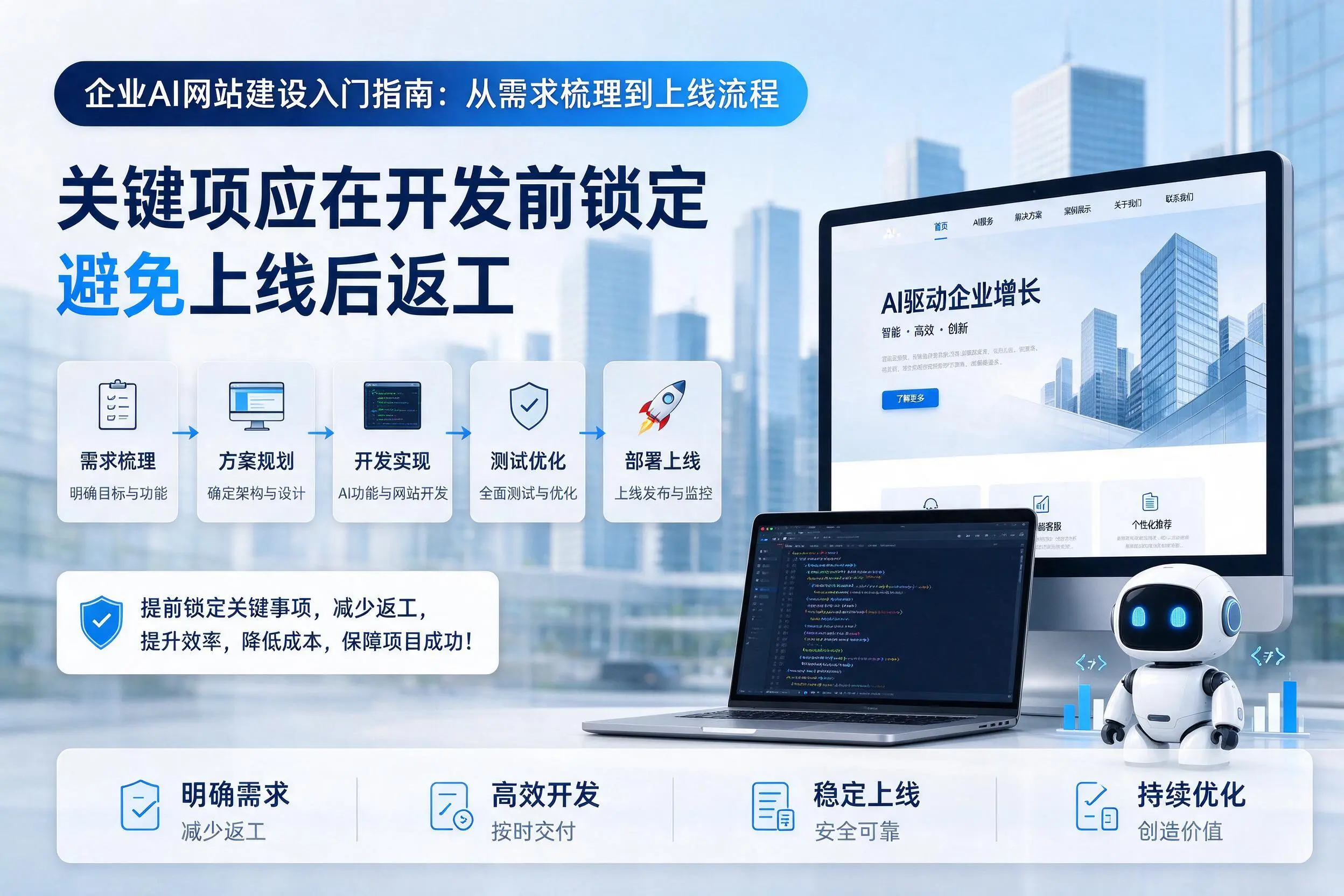 银川企业AI网站建设入门指南:从需求梳理到上线流程
