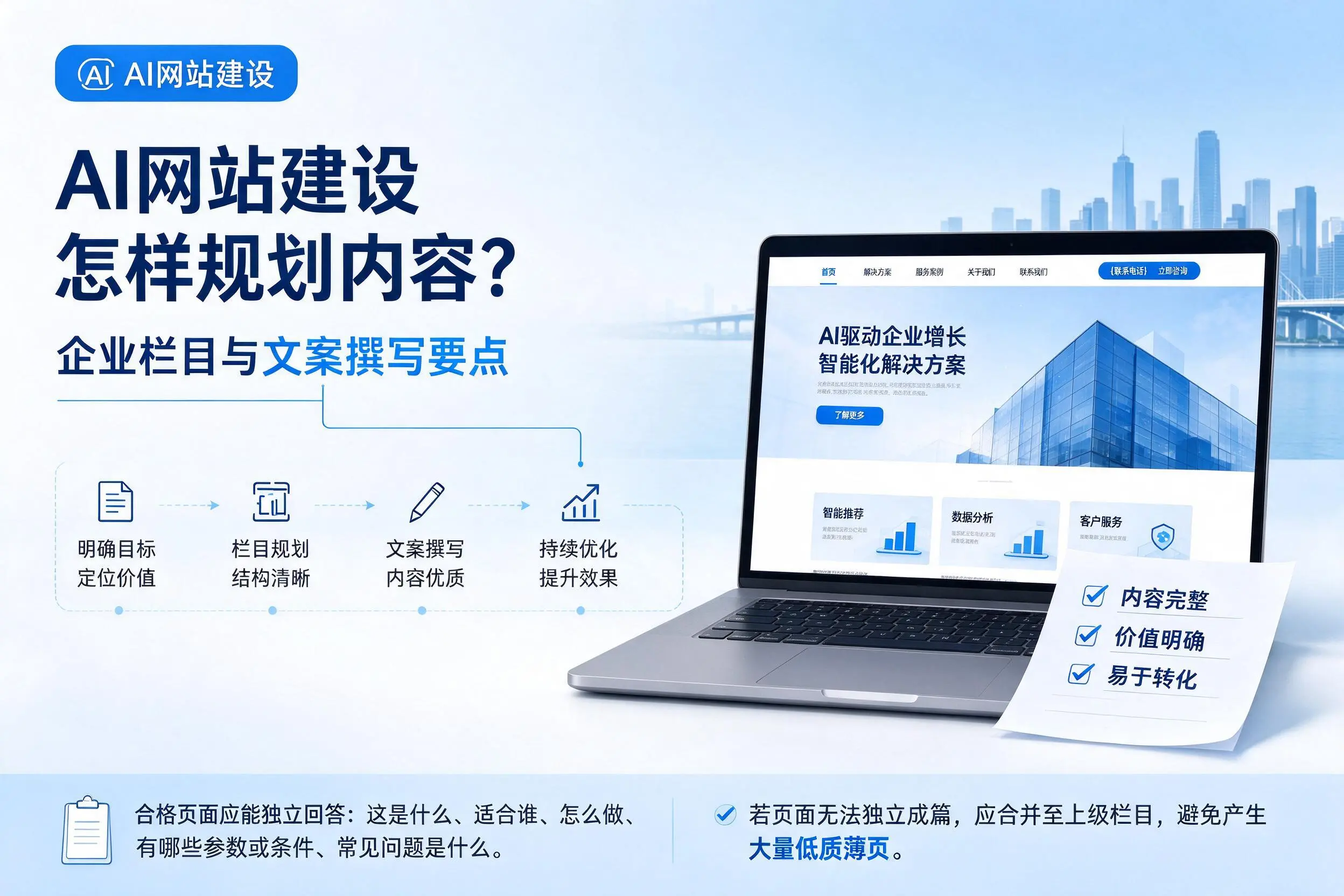 AI网站建设怎样规划内容？银川企业栏目与文案撰写要点
